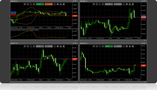 cTrader · TradersWay.com – Online Forex Trading on MT4 ECN and Micro fx ...