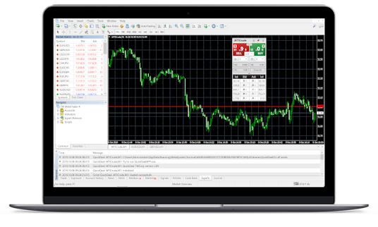 MetaTrader for Mac OS · Trader's Way – MT4 ECN Forex Trading since 2011.